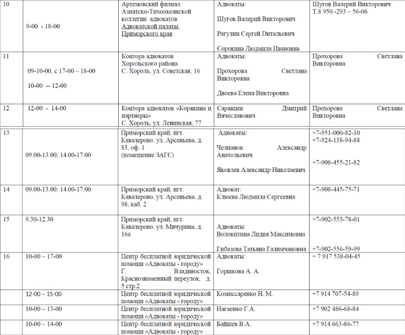 Скриншот-29-02-2024 03_56_28.jpg Скриншот-29-02-2024 03_56_28.jpg